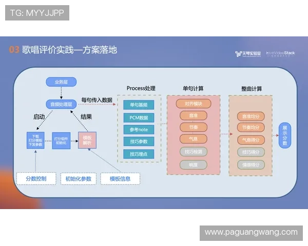 K8电投厅用户评价与口碑分析，了解平台的真实运营情况与用户体验