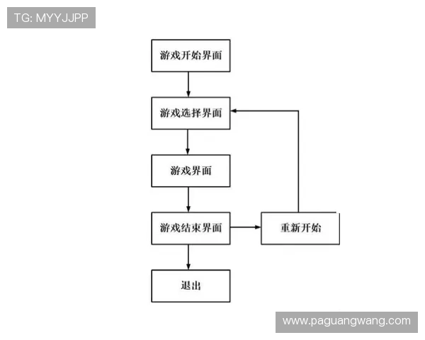 全面解析K8电子下载流程与操作指南，轻松上手玩转电子游戏