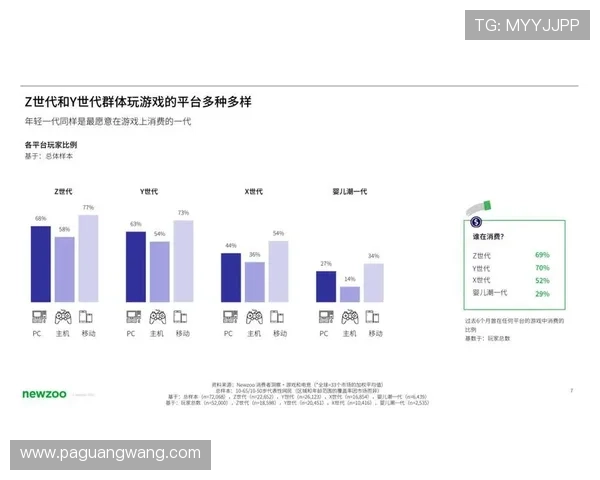 AG视讯APP官方平台提供多样化游戏选择,满足不同玩家需求 AG视讯APP官方平台提供多样化游戏选择,满足不同玩家需求