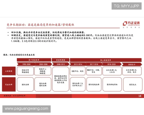 亚美ag旗舰厅吧：详细介绍注册流程与账号安全保护策略，保障玩家权益与信息安全