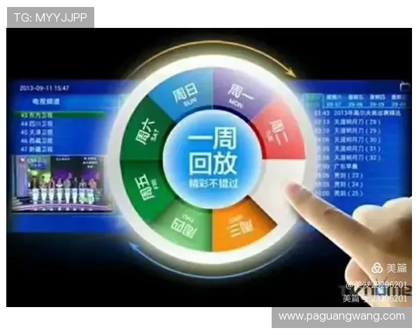 2026年世界杯直播中文指南:应对网络延迟与卡顿的实用技巧确保流畅观看体验 2026年世界杯直播中文指南:应对网络延迟与卡顿的实用技巧确保流畅观看体验